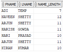 mysql-length-function-1